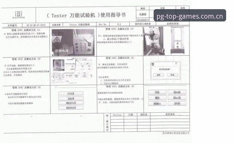 PG电子游戏常见问题 PG电子游戏常见问题有哪些?技术评测员带你逐一解析