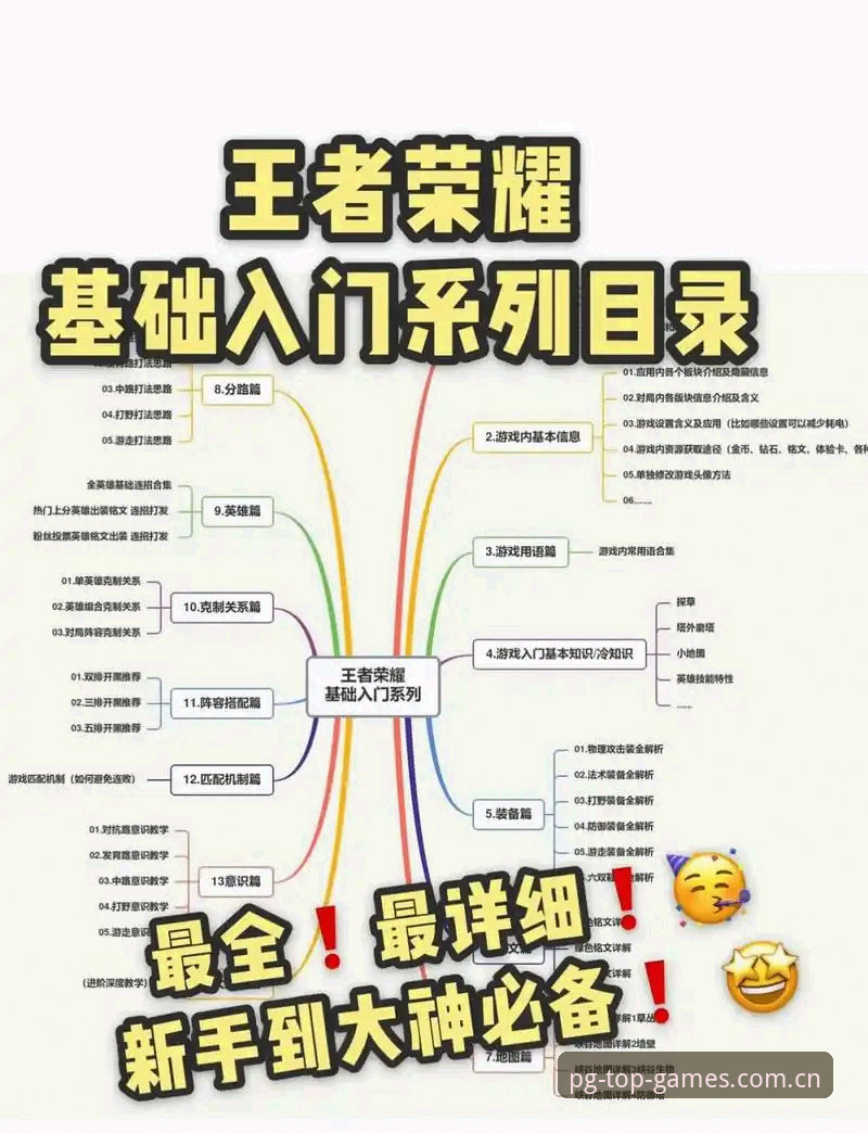 PG电子官方平台使用技巧 PG电子游戏平台实用技巧:从新手到高手的必备指南
